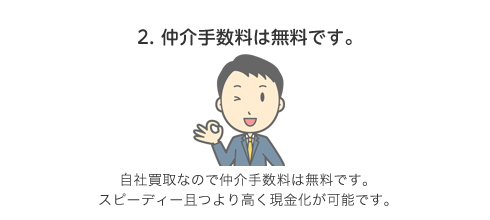 法人営業部のお客様