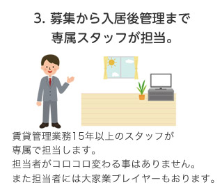 法人営業部のお客様