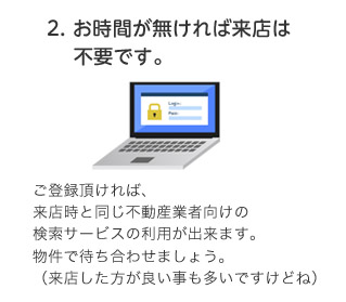 お時間が無ければ来店は不要です。